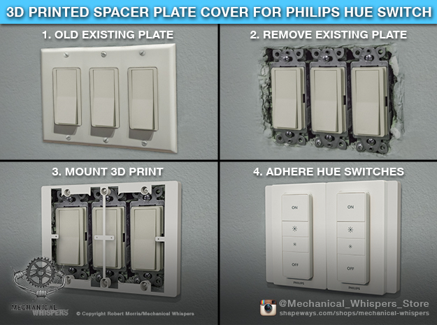 Philips Hue Dimmer Triple Gang Plate (US Decora) in White Natural Versatile Plastic