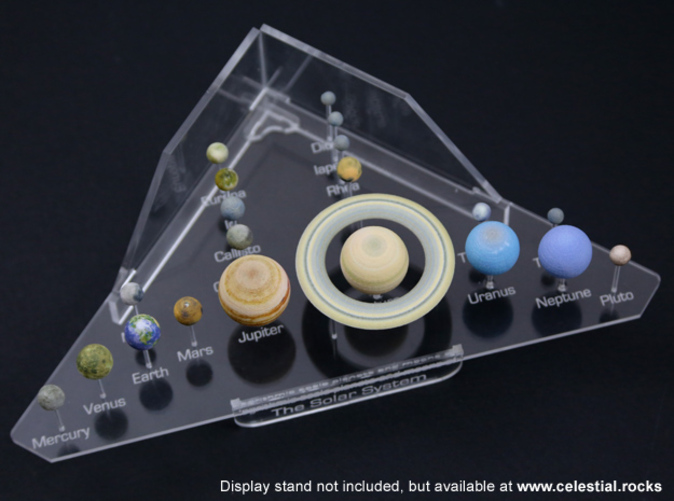 Solar System models - all planets and major moons ...