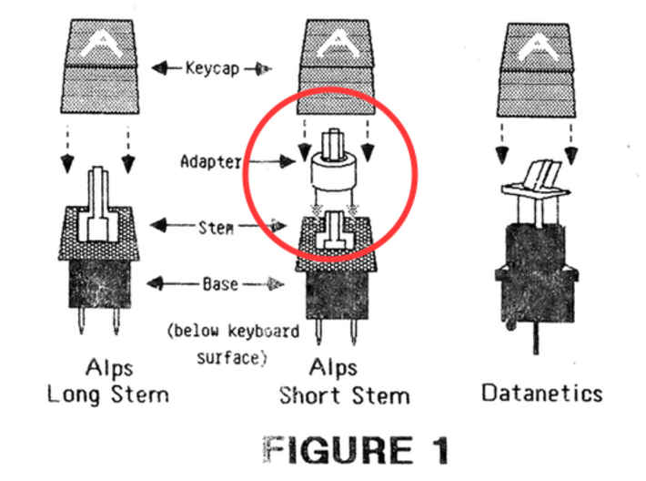 Apple II Keyboard - ALPS Short Stem 12° Adapter (s 3d printed 