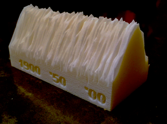 Central Park NYC Temperature since 1869 3d printed