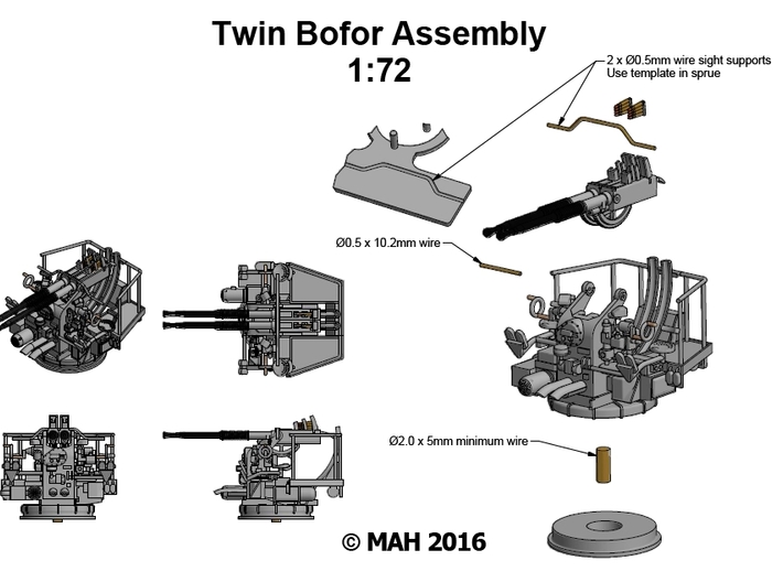 Twin Bofors Kit 1/72 3d printed 