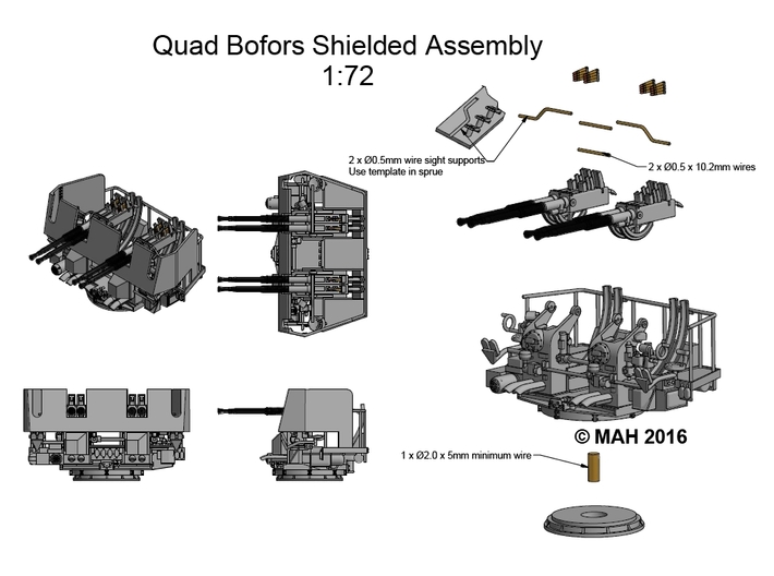 Quad Bofors Shielded Kit 1/72 3d printed 