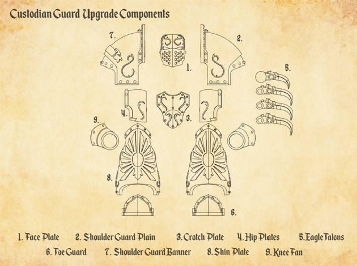 Custodian Guard - Shoulder Pad (Plain) 3d printed Other available parts