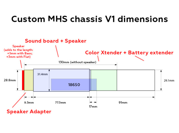 MHS Custom Chassis V1_A PART 1/2 FULL 3d printed 
