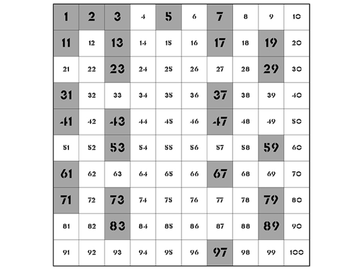 prime numbers 1-100 pendant 3d printed 