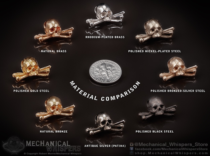 Human Skull Jewelry Pendant Necklace, Crossbones 3d printed 