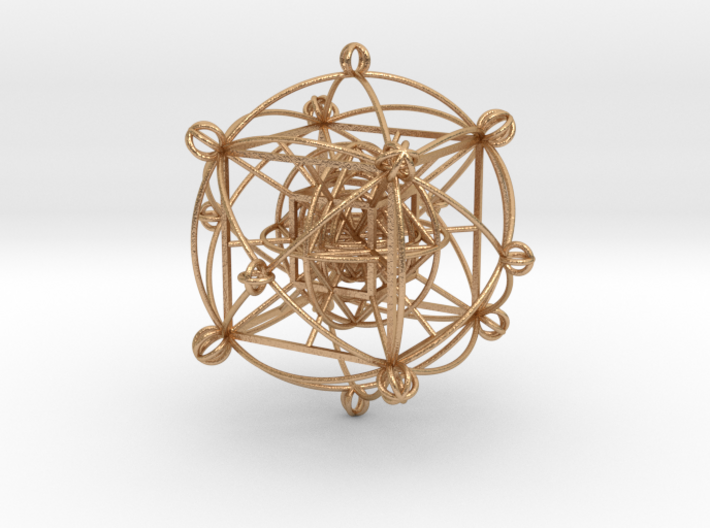 Unity Sphere (omni directional) 3d printed