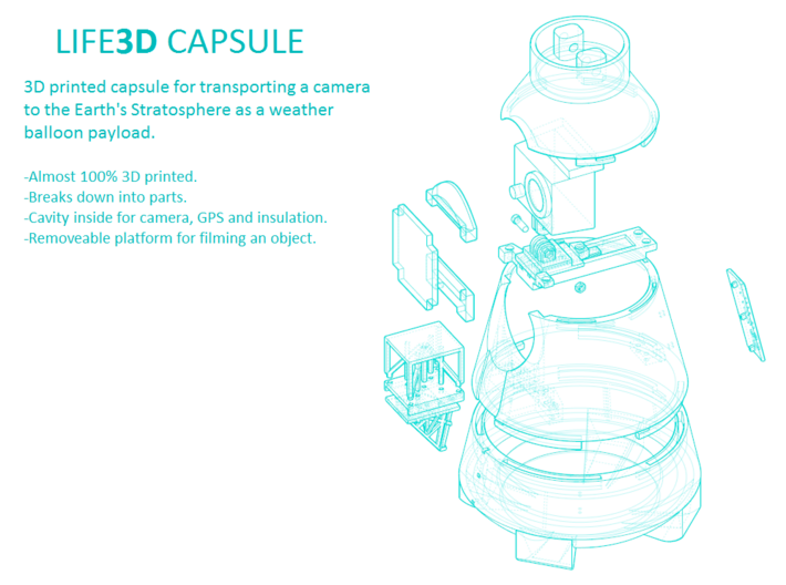 Life3D Capsule - Camera Plate Holder P1 3d printed Exploded View of All Parts