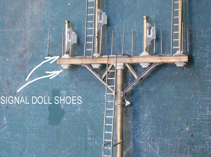 Signal Doll Shoes 3d printed Location of doll shoes