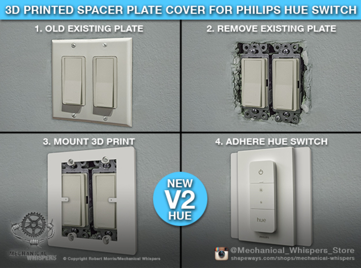Philips Hue Switch V2 DoubleGang Plate (US Decora) 3d printed 