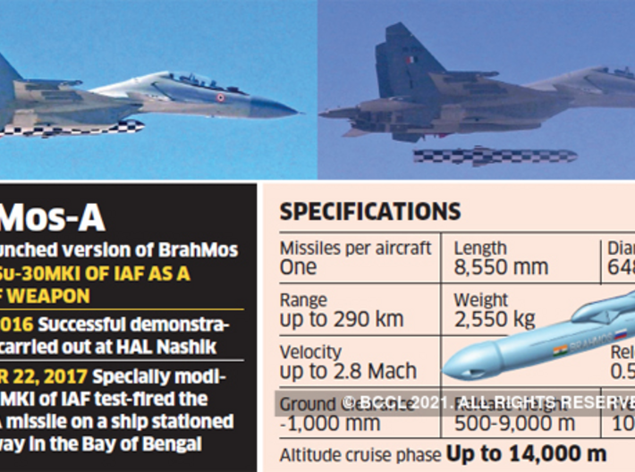 BrahMos-A Supersonic Cruise Missile 3d printed 
