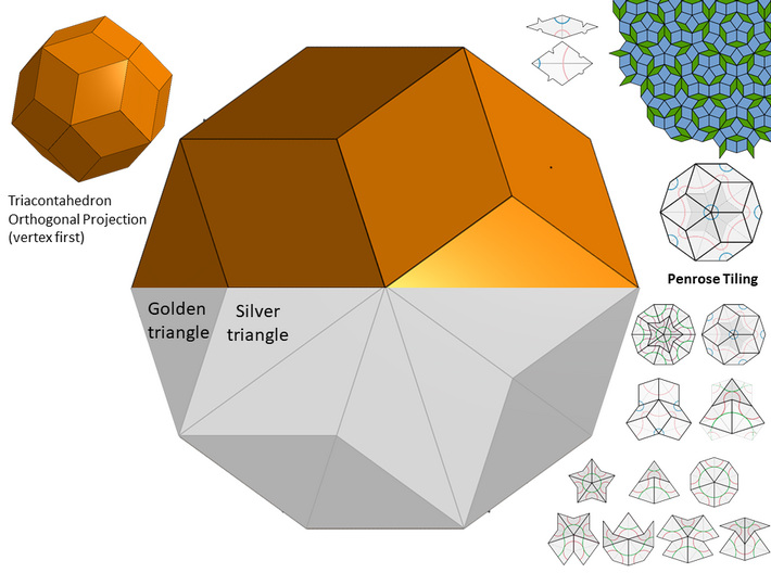 Pentagonal Tiling (small) - Decagon shape 3d printed Tricontahedron, Penrose