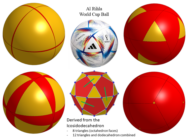 World Cup 2022 - Ball Symmetry (2 cm) 3d printed World Cup Ball Symmetry