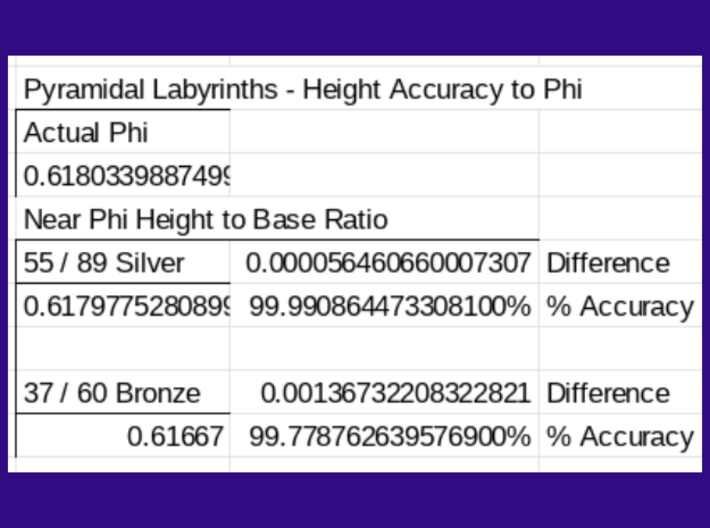 Phi Pyramidal Labyrinth 3d printed Silver Accuracy: 99.99%