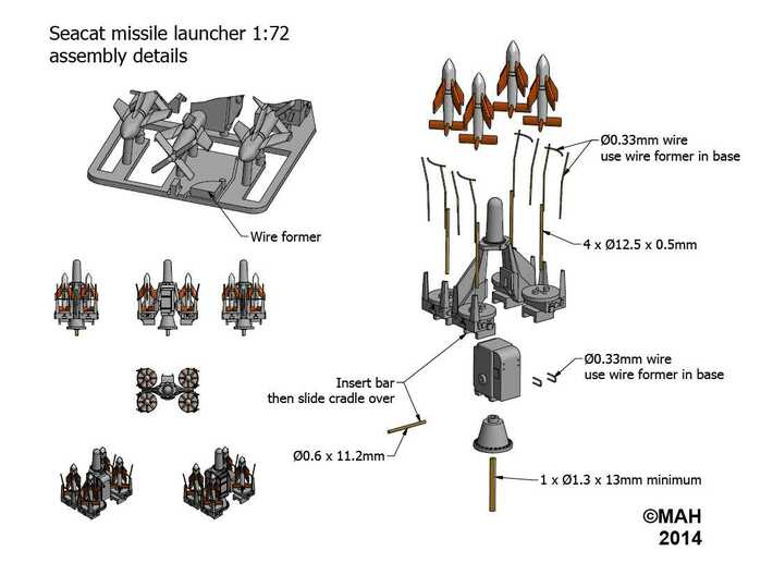 Seacat Launcher Kit 1/72 3d printed 