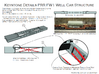 N Scale PRR FW1 Open Well Center Structure 3d printed FW1 Instructions