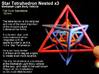 Sacred Geometry: 3 Merkabah StarTetrahedron Nest 3d printed 
