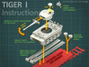 TIGER I - Transport version (N scale) 3d printed 