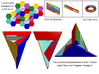 Szilassi polyhedron 3d printed 7 colors Torus